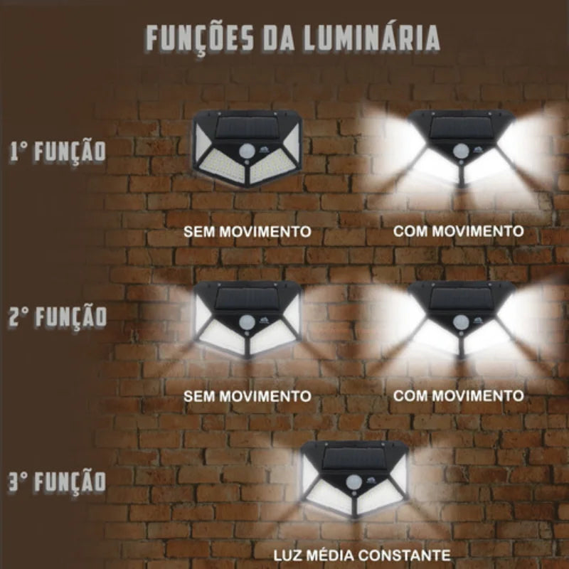 Luminária / Luminária de Emergência / Brasil / Led Sensor Presença / Para todo o Brasil