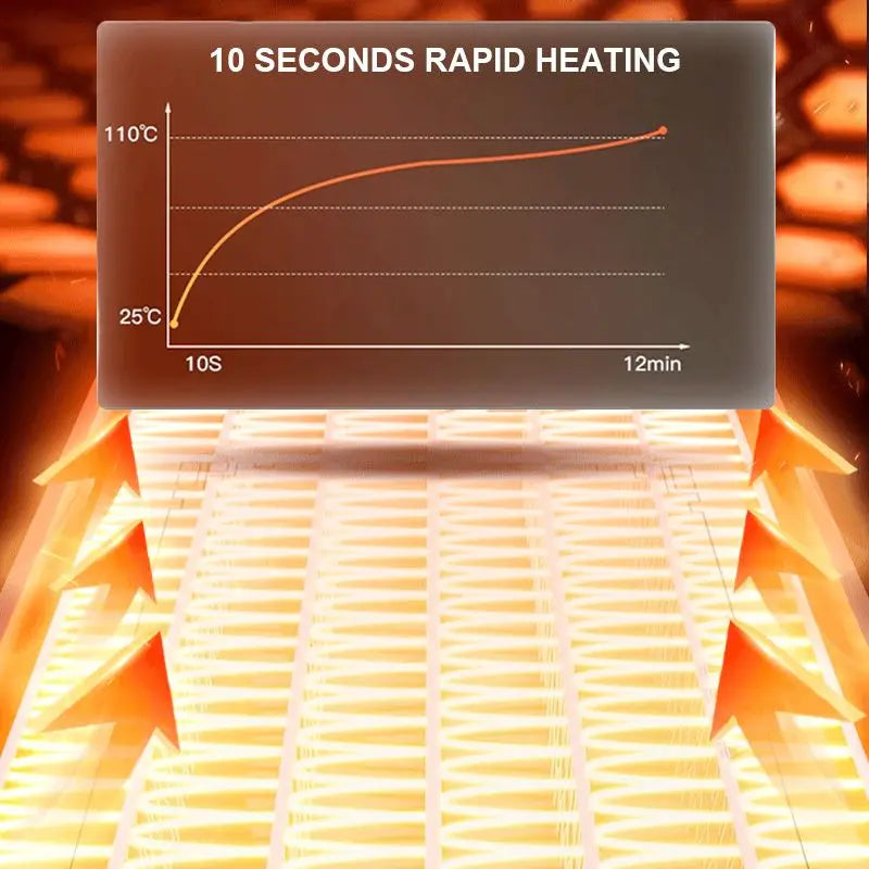 Bandeja de Aquecimento Elétrica